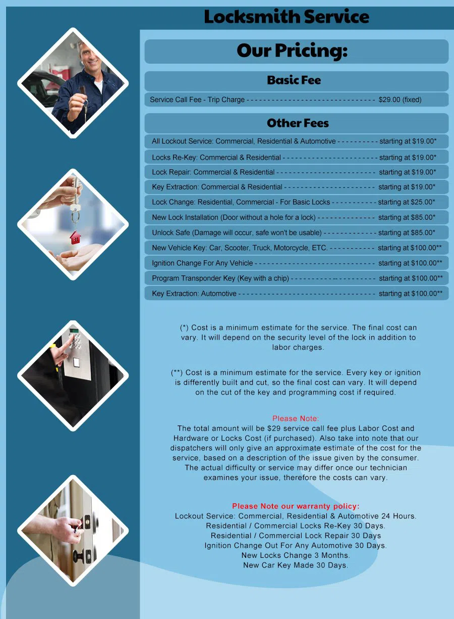 Estate Locksmith Store Hollywood, FL 954-283-1562